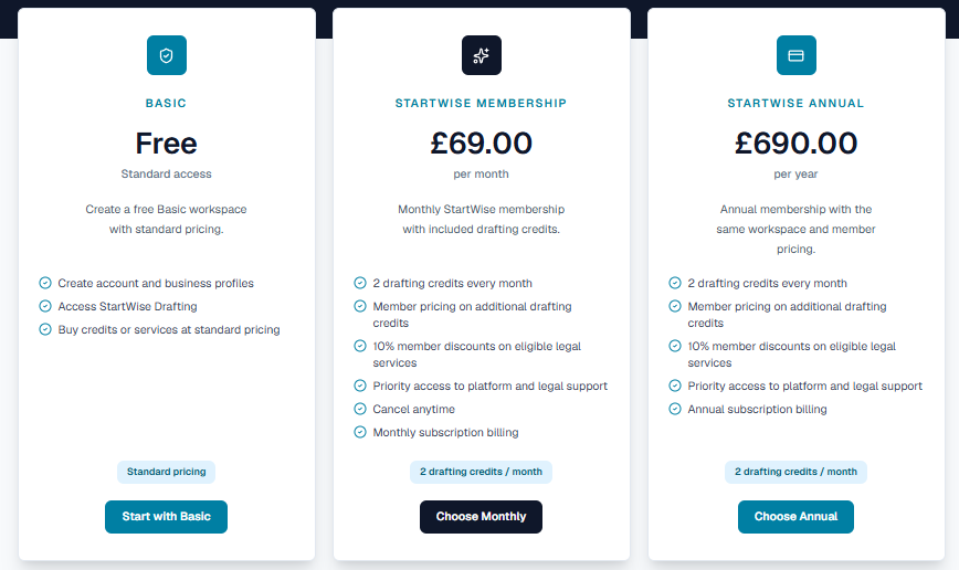 StartWise access plans