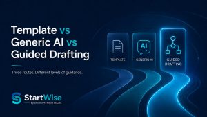 Read more about the article UK Legal Document Template vs AI vs Guided Drafting: Which Should You Use?