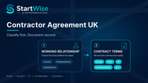 Read more about the article Contractor Agreement UK: Clauses, Status, IP and Payment