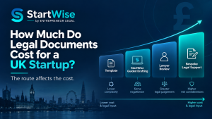 Read more about the article How Much Do Legal Documents Cost for a UK Startup?